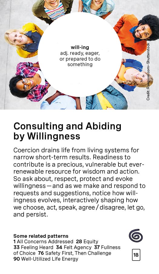 Consulting and Abiding by Willingness Card