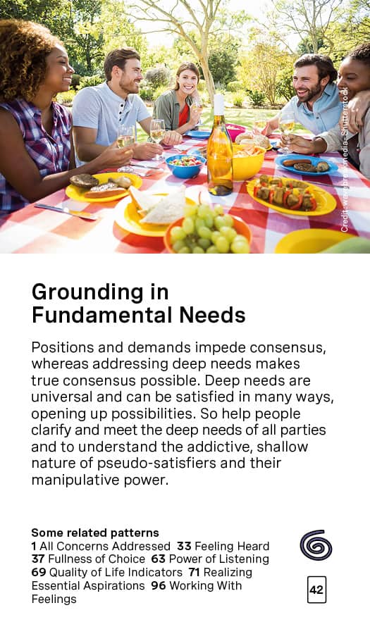 Grounding in Fundamental Needs Card