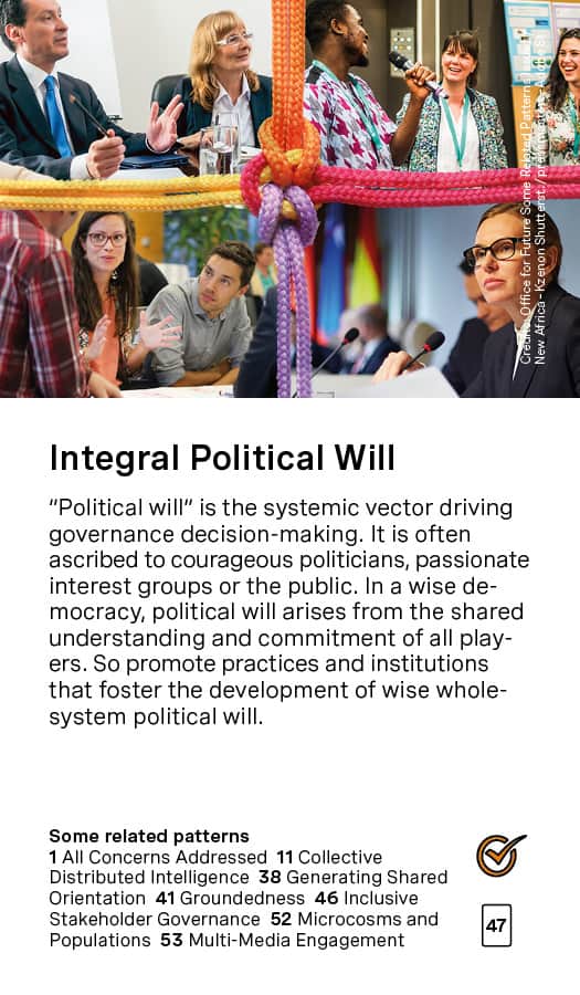 Integral Political Will Card