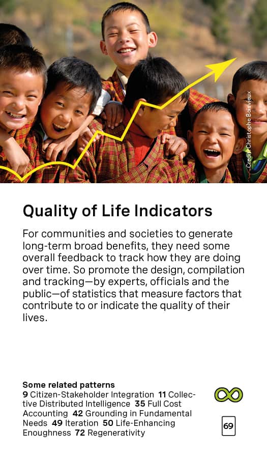 Quality of Life Indicators Card