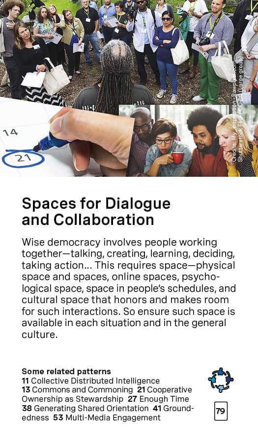 Spaces for Dialogue and Collaboration Card